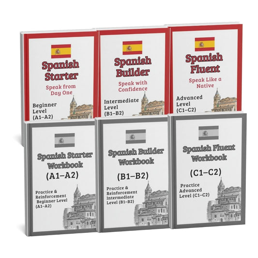 The Spanish Fluency System (A1–C2)